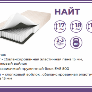 Матрас Ультра Найт