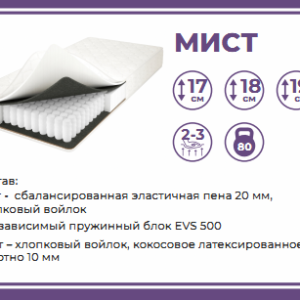 Матрас Ультра Мист