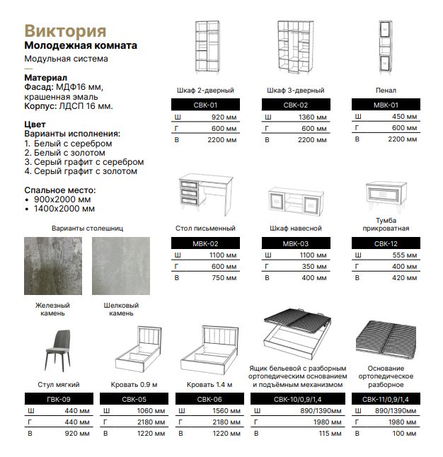 Пенал МВК-01 Виктория