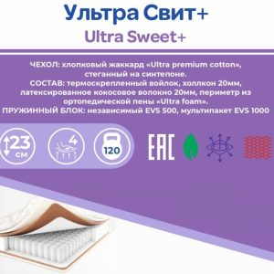 Матрас Ультра Свит+