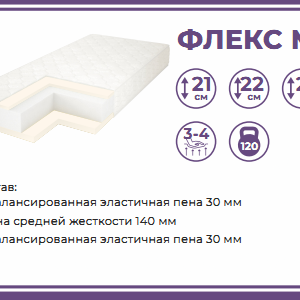 Матрас Ультра Флекс М2
